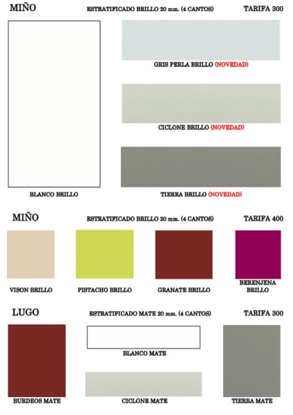 MUESTRARIO TARIFA 300/400 - 4 CANTOS PVC, COLORES BRILLO Y MATE