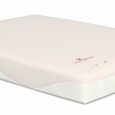 Termoswiss pure A21 80*180