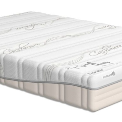 Econatur Grand Standing Gemelos 2x75*200